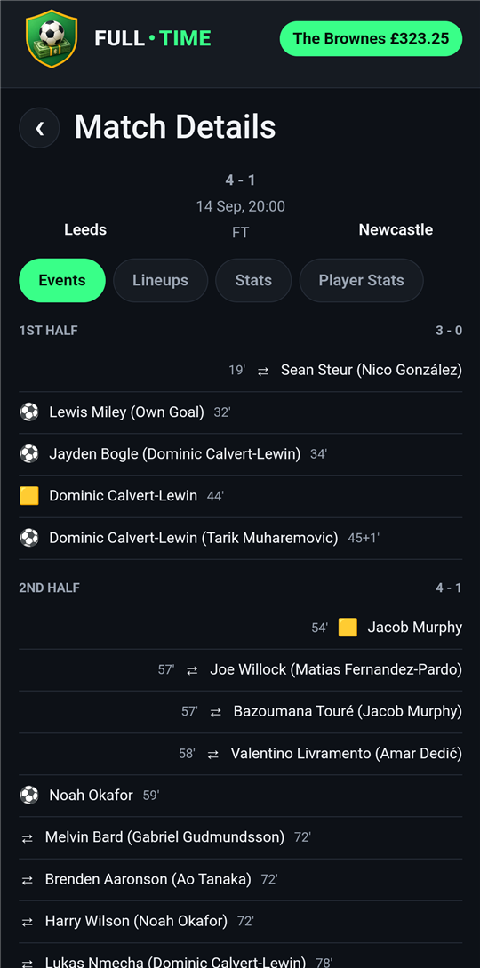 Match Details Events tab showing goals, cards and substitutions with scorer names and minutes